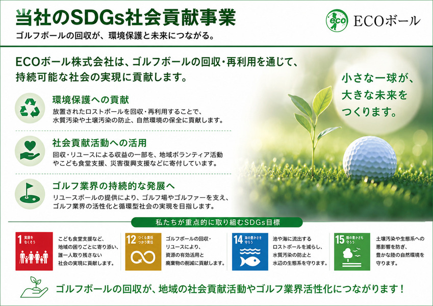 ECOボールの社会貢献事業。回収、選別・洗浄、お客様へのお届け、社会貢献への流れ。