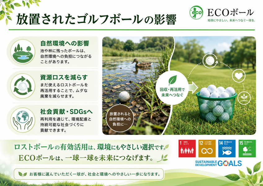 放置されたゴルフボールの影響と、回収・再活用を通じた資源の有効活用。